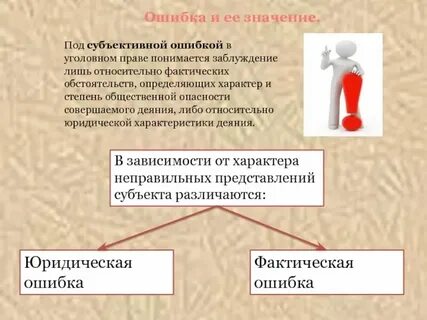 Слова со значением ошибка