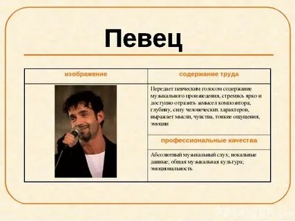 Голоса содержание