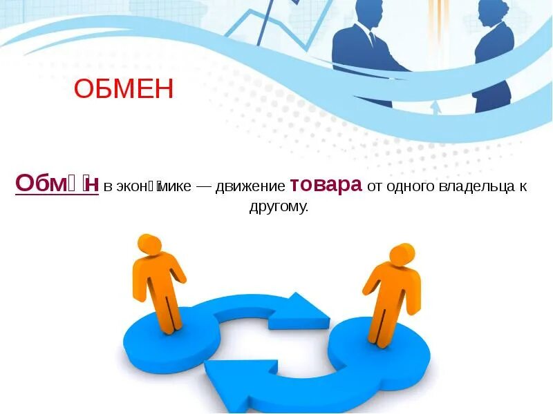 Обмен это в экономике. Обменные процессы в экономике. Понятие обмен Обществознание. Обмен товара это в экономике.