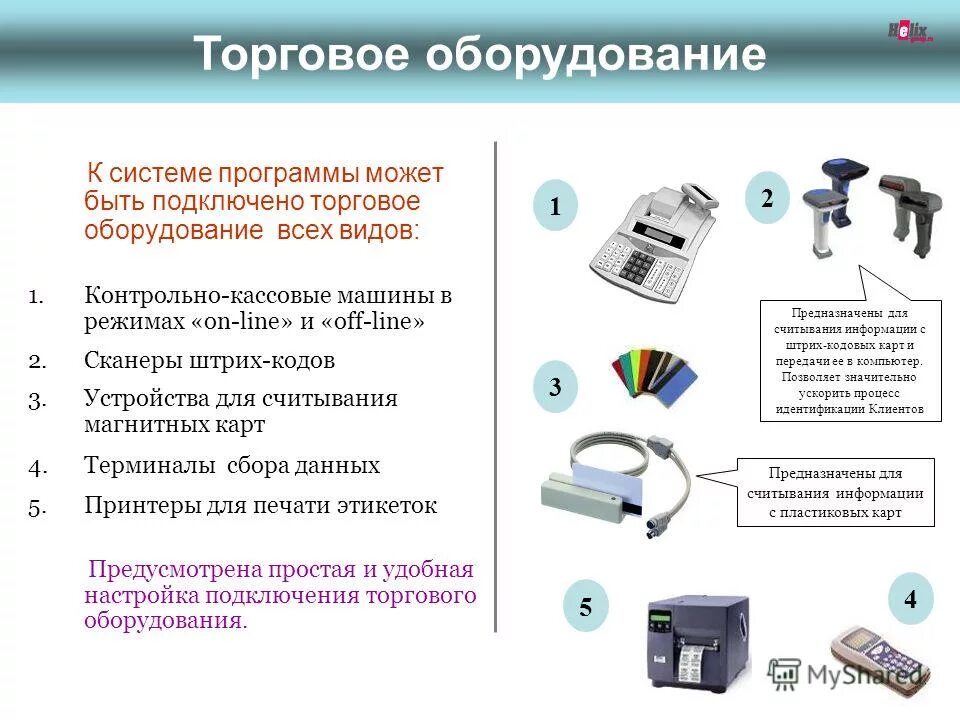 Считывание магнитной информации