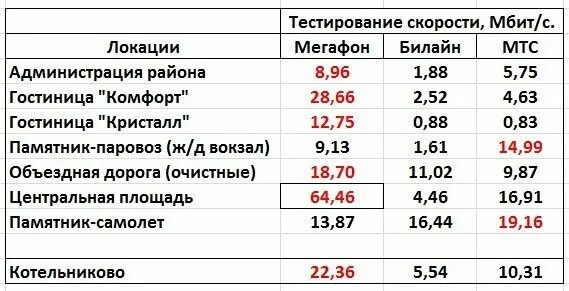 Электричка котельниково волгоград. Расписание электричек волгоград. Расписание поездов котельниково волгоградская область. Расписание электричек красноармейск москва. Расписание поездов котельниково волгоградская область.