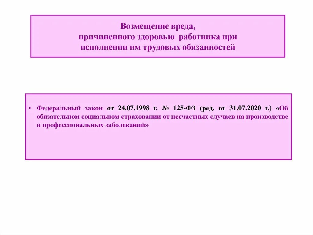 Возмещение вреда причиненного здоровью. Возмещение вреда причиненного здоровью работника. Порядок возмещения ущерба причиненного здоровью работника. Особенности возмещения вреда. Требование о возмещении вреда здоровью