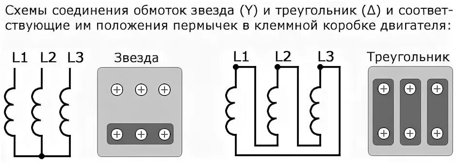 Соединение обмоток электродвигателя. Схема подключения обмоток электродвигателя звезда. Звезда-треугольник схема соединения обмоток двигателя. Схема соединения звезда и треугольник электродвигателя. Схема подключения двигателя звезда треугольник.