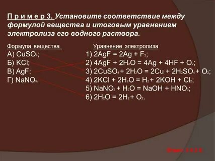 Продукты вещества в уравнении