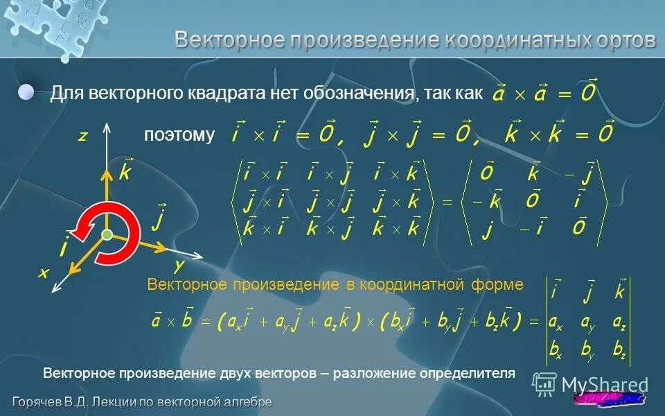векторное произведение неколлинеарных векторов