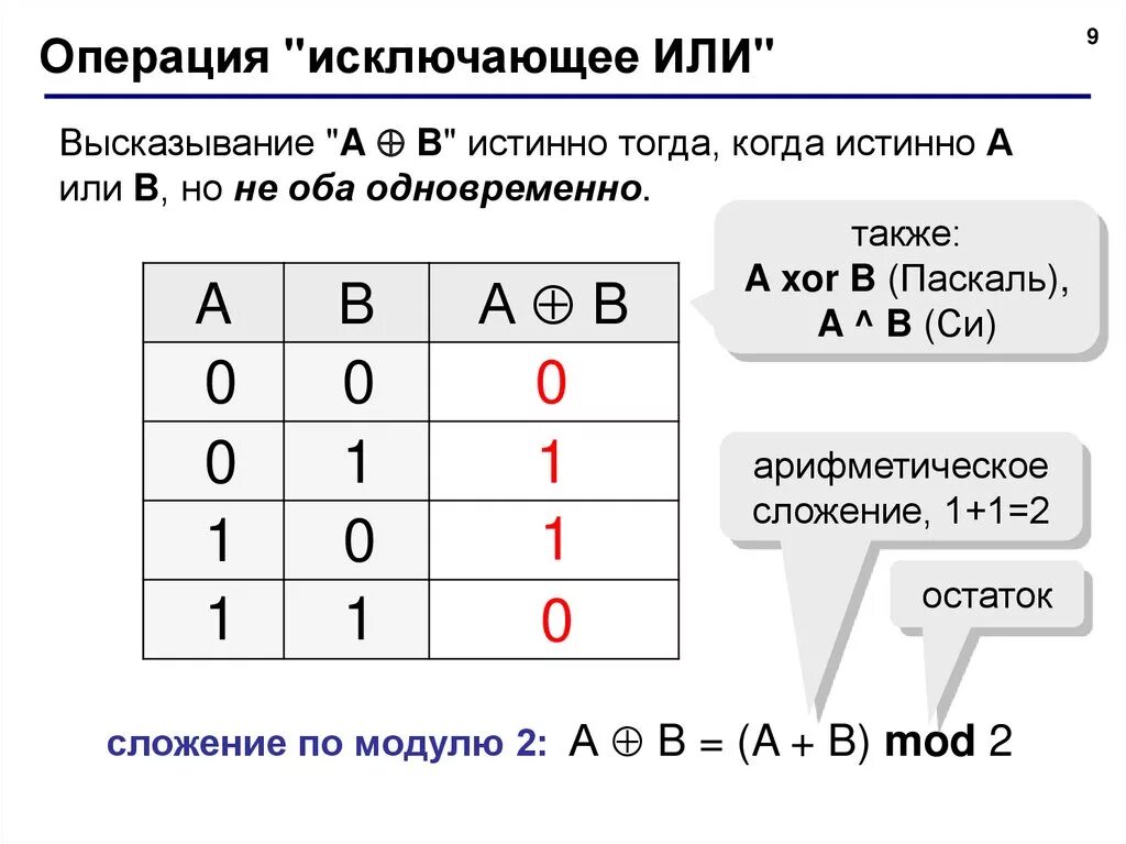Xor логическое исключающее. Операция или — логическое сложение (дизъюнкция, объединение). операция xor исключающее или. xor логическая операция что это. ксор логическая операция.