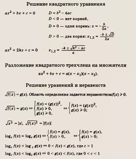 Справочные материалы ОГЭ математика 2022. Справочные материалы по алгебре ОГЭ 2021. Справочный материал ОГЭ математика 2022. Справочные материалы 9 класс ОГЭ математика.