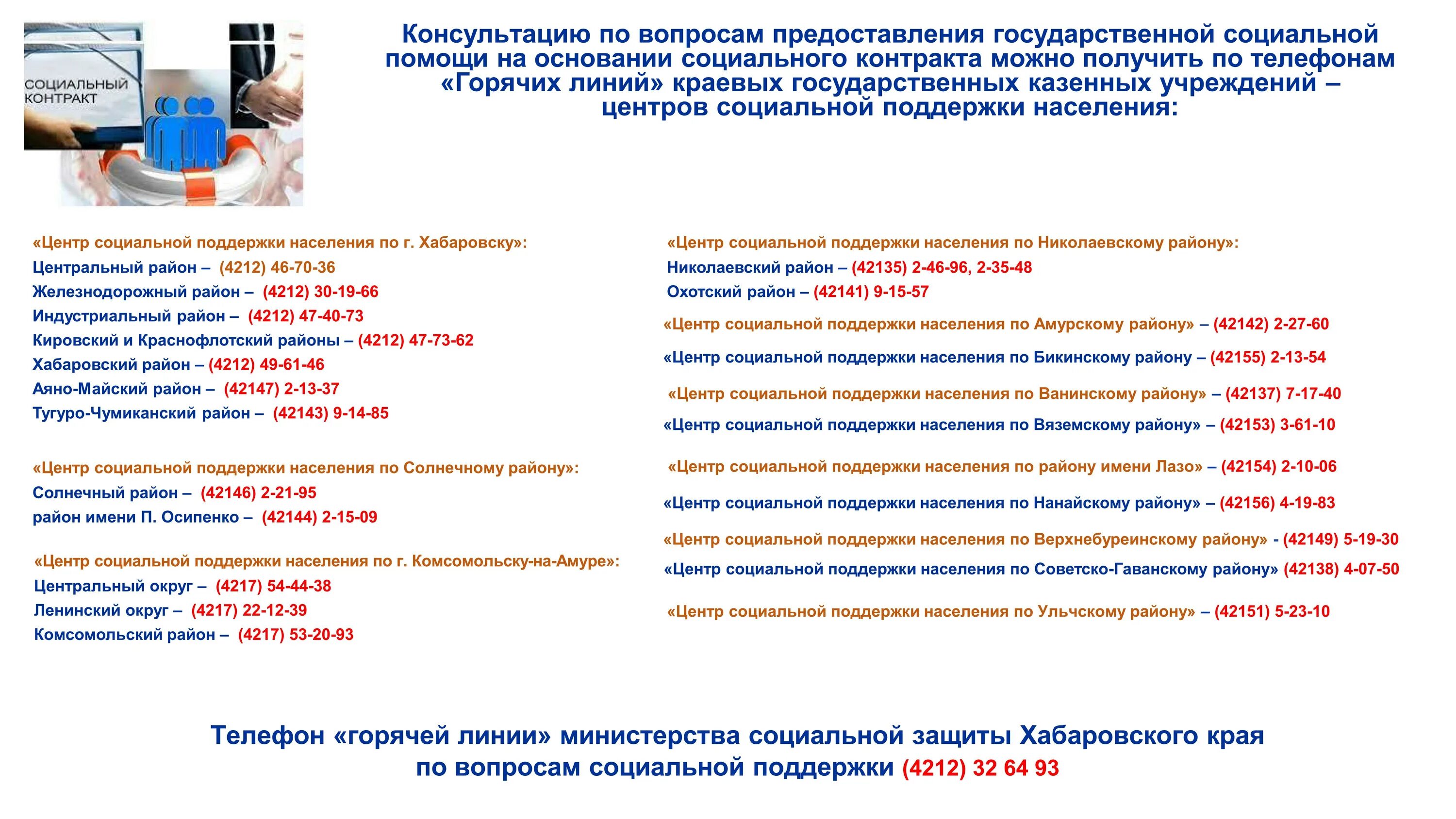 Социальный контракт самарская область 2024. Социальный контракт ИПД. Социальный контракт картинки. Горячая линия по социальному контракту Москва. Социальный контракт в Самарской области горячая линия.