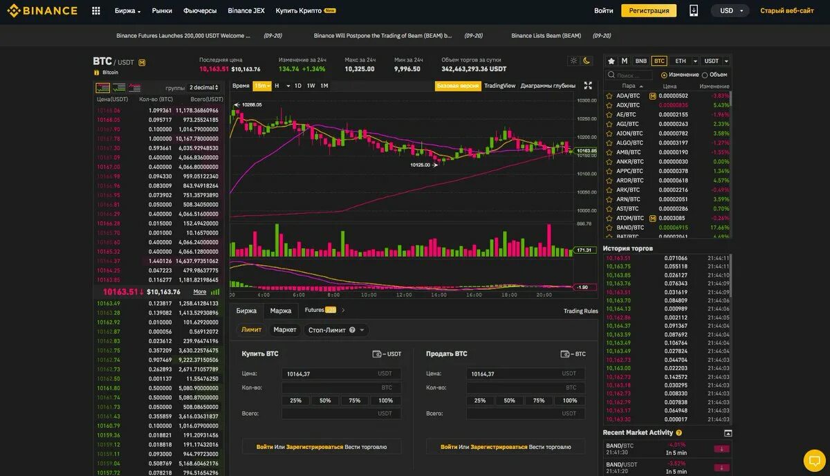 Купить счет на бирже. Бинанс. Бинансе биржа. Криптовалютная биржа Binance. Бинанс рынок.