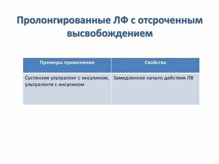Пролонгированный год обучения