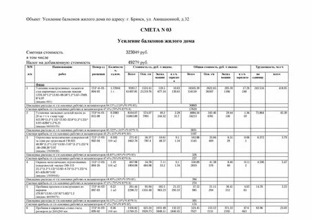 Усиления смета