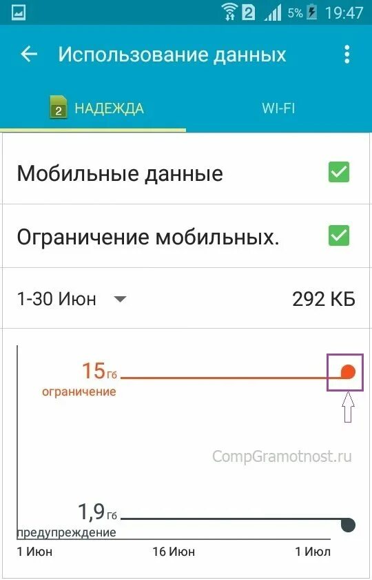 Как снять ограничение на мобильный интернет. Мобильные данные. Лимит трафика интернета что это. Лимит трафика андроид.