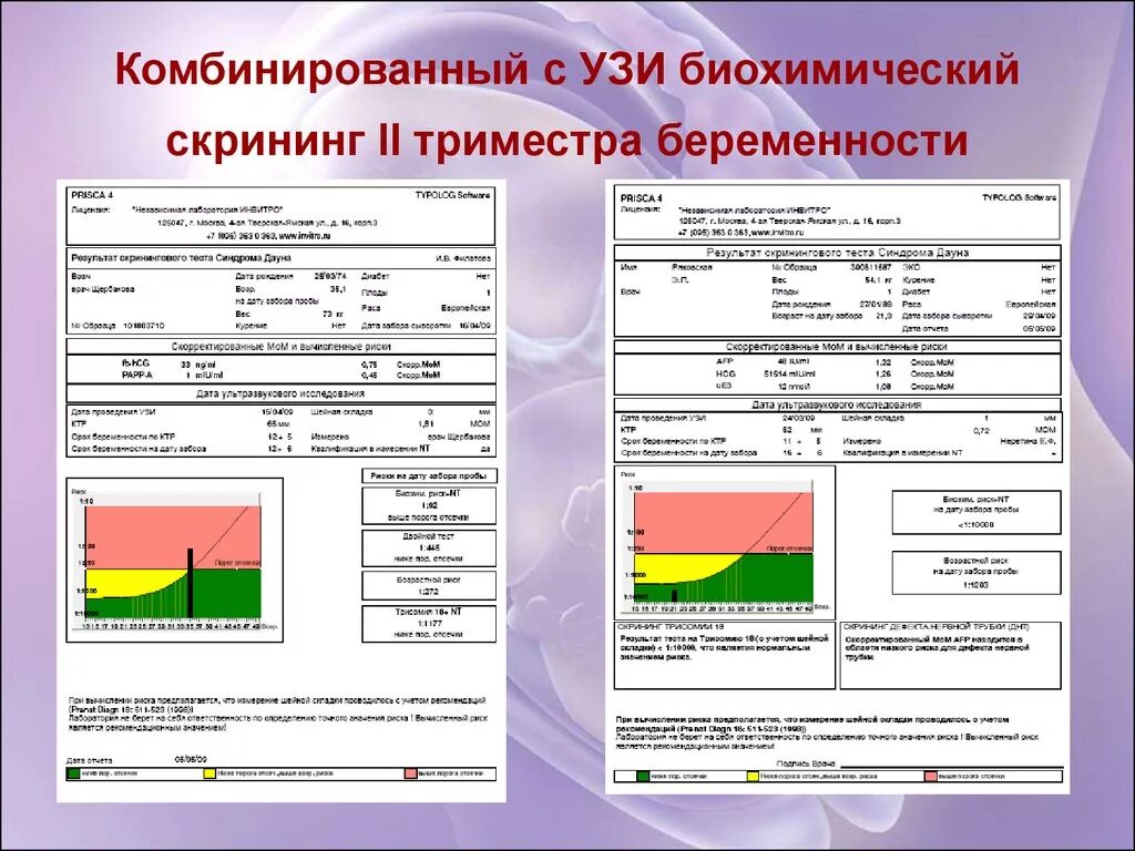 Показатели скрининга второго триместра. Биохимический риск 2 скрининг. Биохимический риск NT норма 1 триместр беременности. Биохимия первого скрининга беременности.