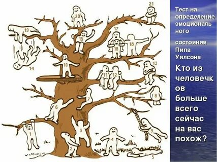 Тест на состояние психики в данный момент