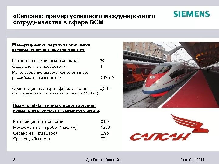 Сапсан сервис. ВСМ Сапсан. Достоинства высокоскоростной транспорта. Схема поезда Сапсан.