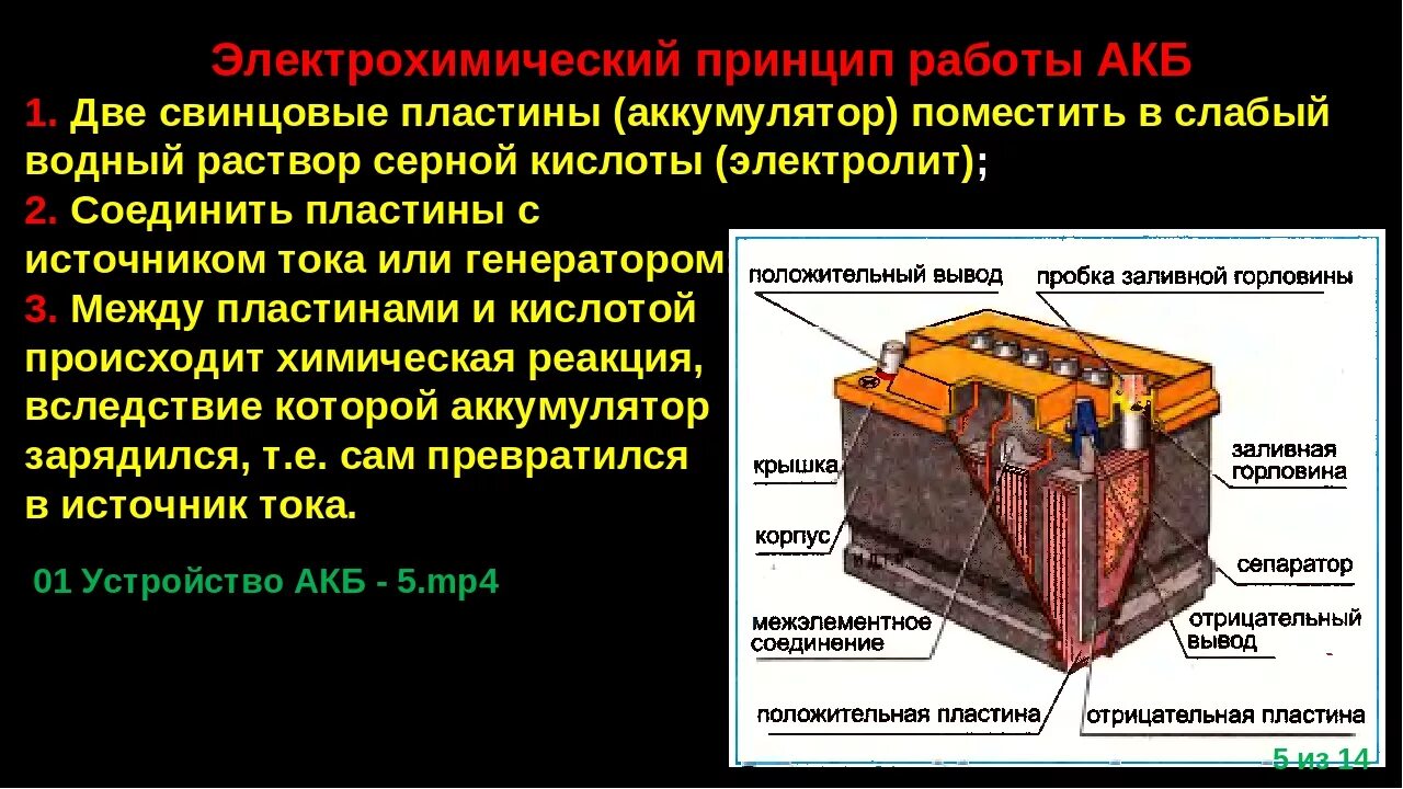 Принцип действия аккумуляторной батареи. Принцип действия аккумуляторных батареек. Принцип работы кислотной аккумуляторной батареи. Аккумуляторная батарея устройство и принцип работы.