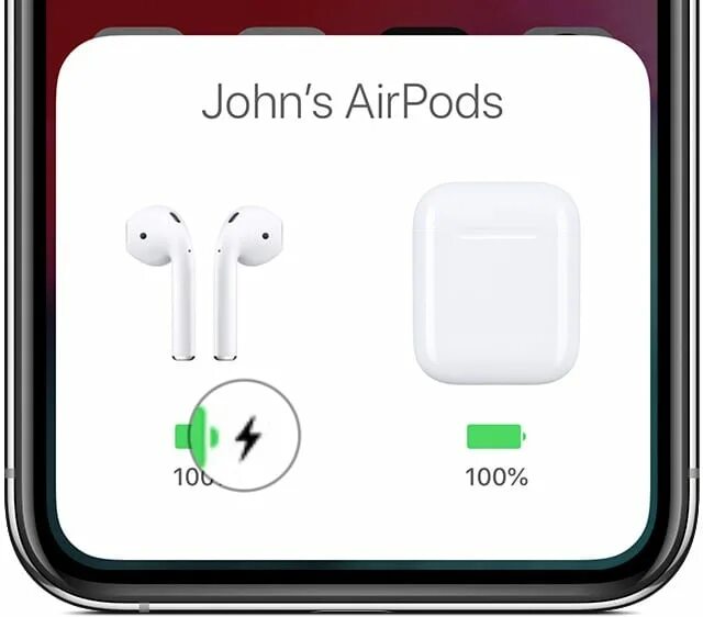 Как понять зарядились ли airpods. Airpods 2 поколения с проводной зарядкой. Как узнать заряд наушников airpods. Airpods pro 1 сзади. Индикатор заряда airpods pro.