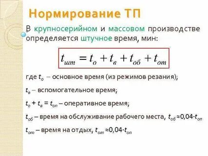 Тп время