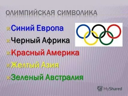Урок игра доклад
