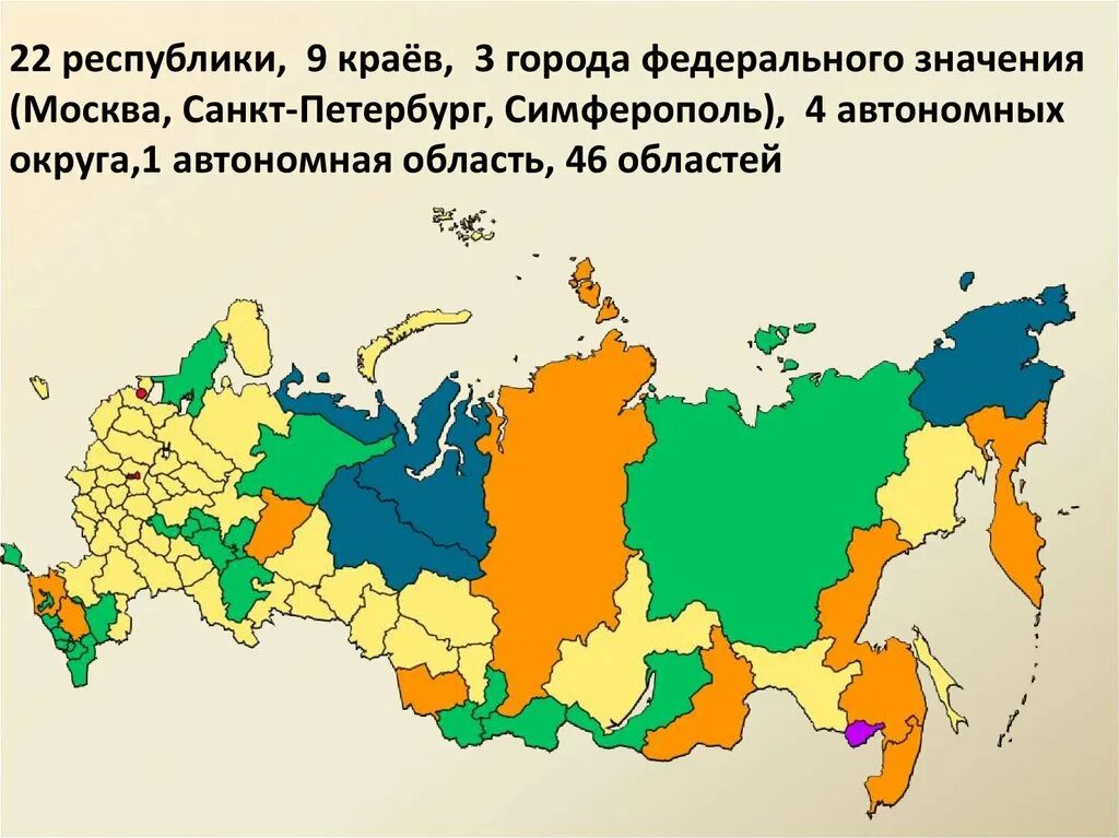 Современное государство российская федерация республики. Карта субъектов РФ. Субъекты России. Регионы РФ. Карта России с субъектами.