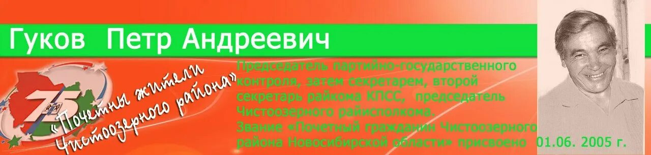 Лор врач черкесск. Гуков Одиссей Андреевич. Глава Селятино Гуков.