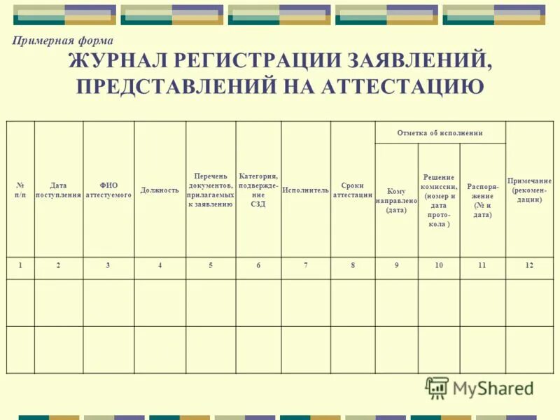 Книга регистраций заявлений