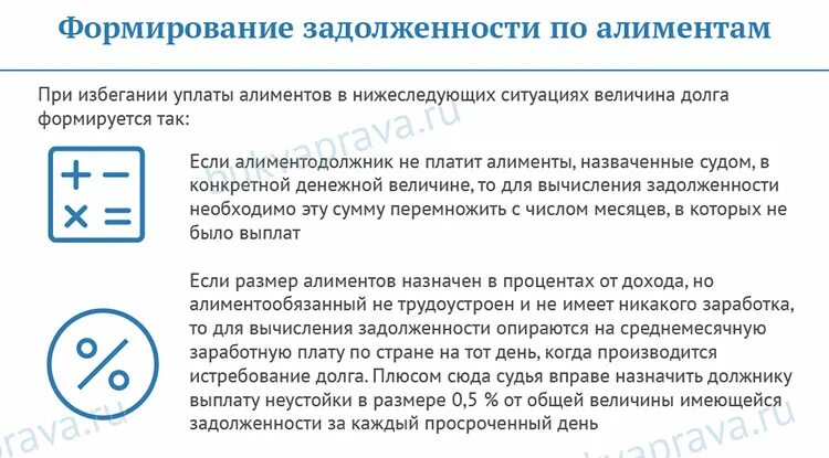 Чем грозит задолженность. Задолженность по алиментам. Сколько должен платить задолженность по алиментам. Как выплачиваются алименты + задолженность. Как оплачивать задолженность алиментов.