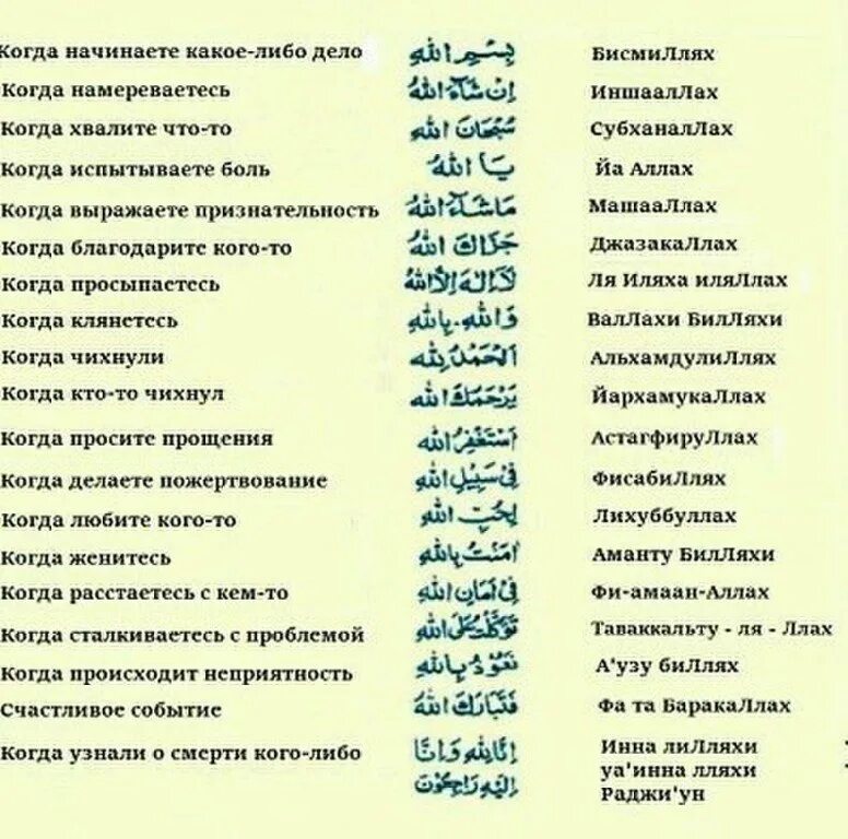 Важные фразы для мусульман. Астагфируллах перевод. Ятотзначит СУБХАНЛЛАХ. СУБХАНАЛЛАХ АЛЬХАМДУЛИЛЛЯХ перевод. Инша как переводится