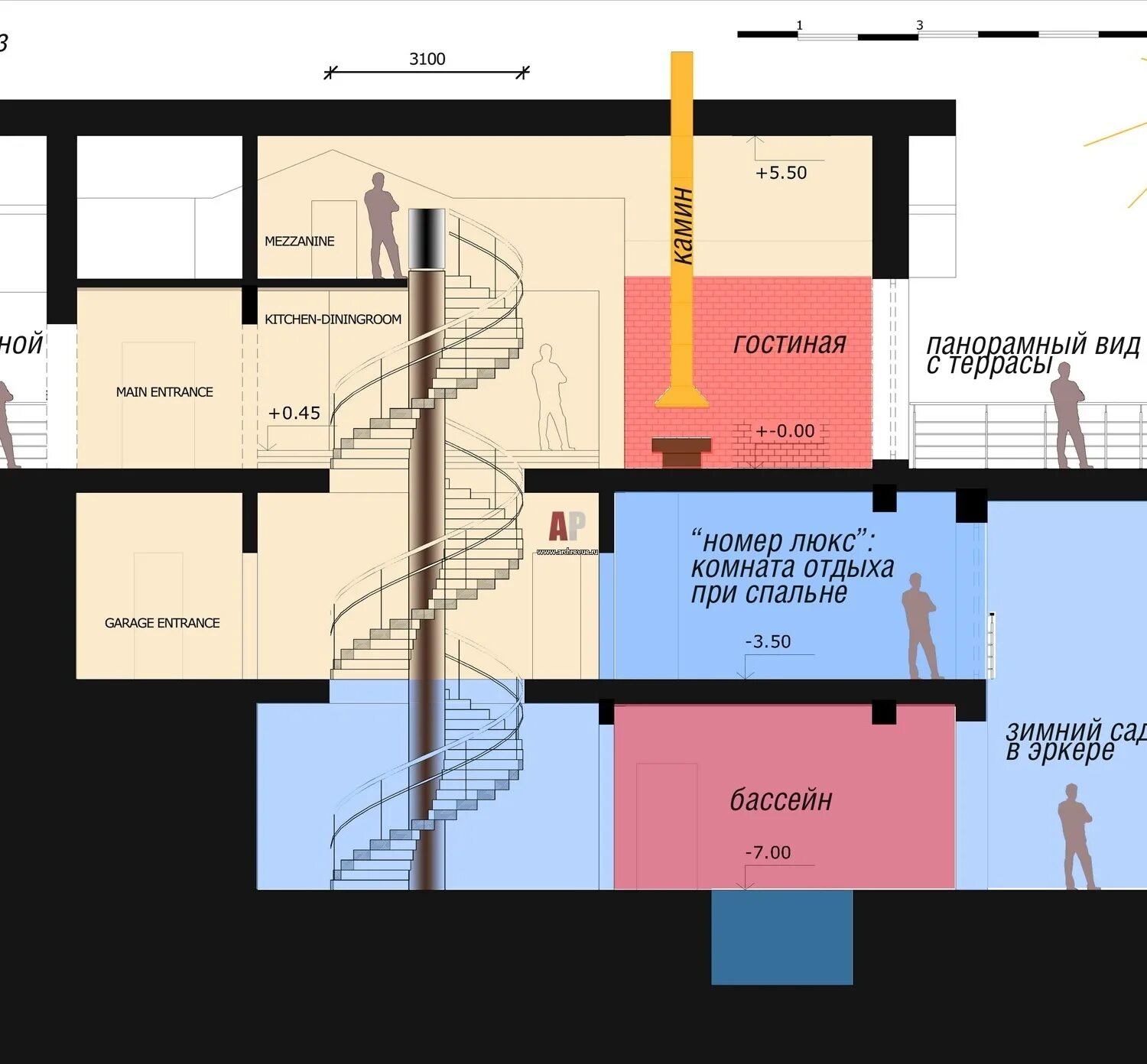 Планировка дома с цокольным этажом. Проект цокольного этажа. Проекты цокольных этажей в частном доме. Планировки домов с цокольным этажом. 650 кв м