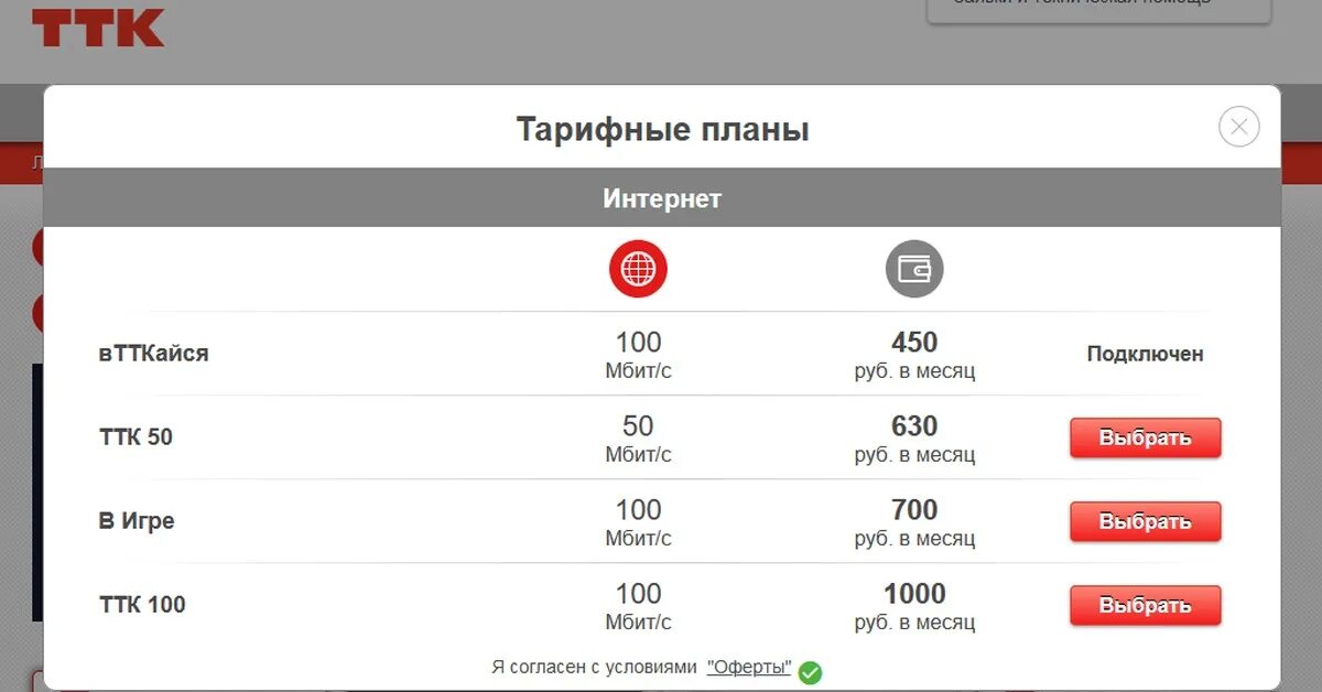 ТТК интернет. Акция ТТК. ТТК есть 200 Мбит интернет. 20 Мбит/с. Тарифы иваново для телефона