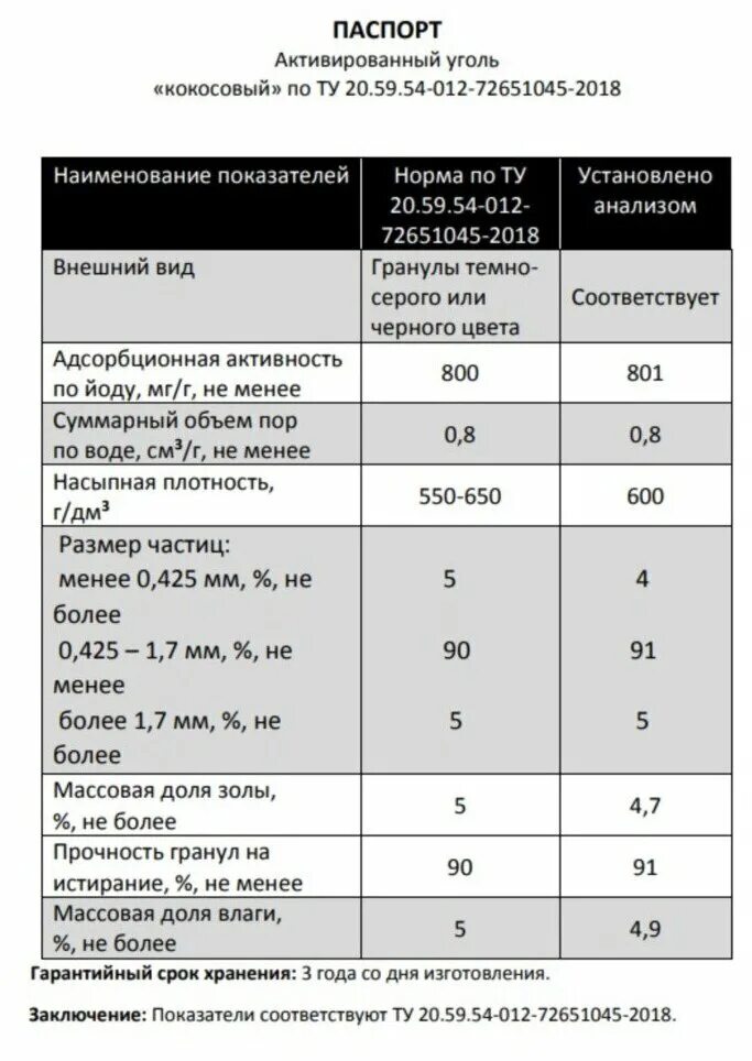Активированный уголь характеристики. Уголь кокосовый для очистки самогона 500. кокосовый уголь для очистки самогона пропорции. кокосовый уголь для очистки самогона пропорции на литр самогона. очистка самогона углем пропорции.