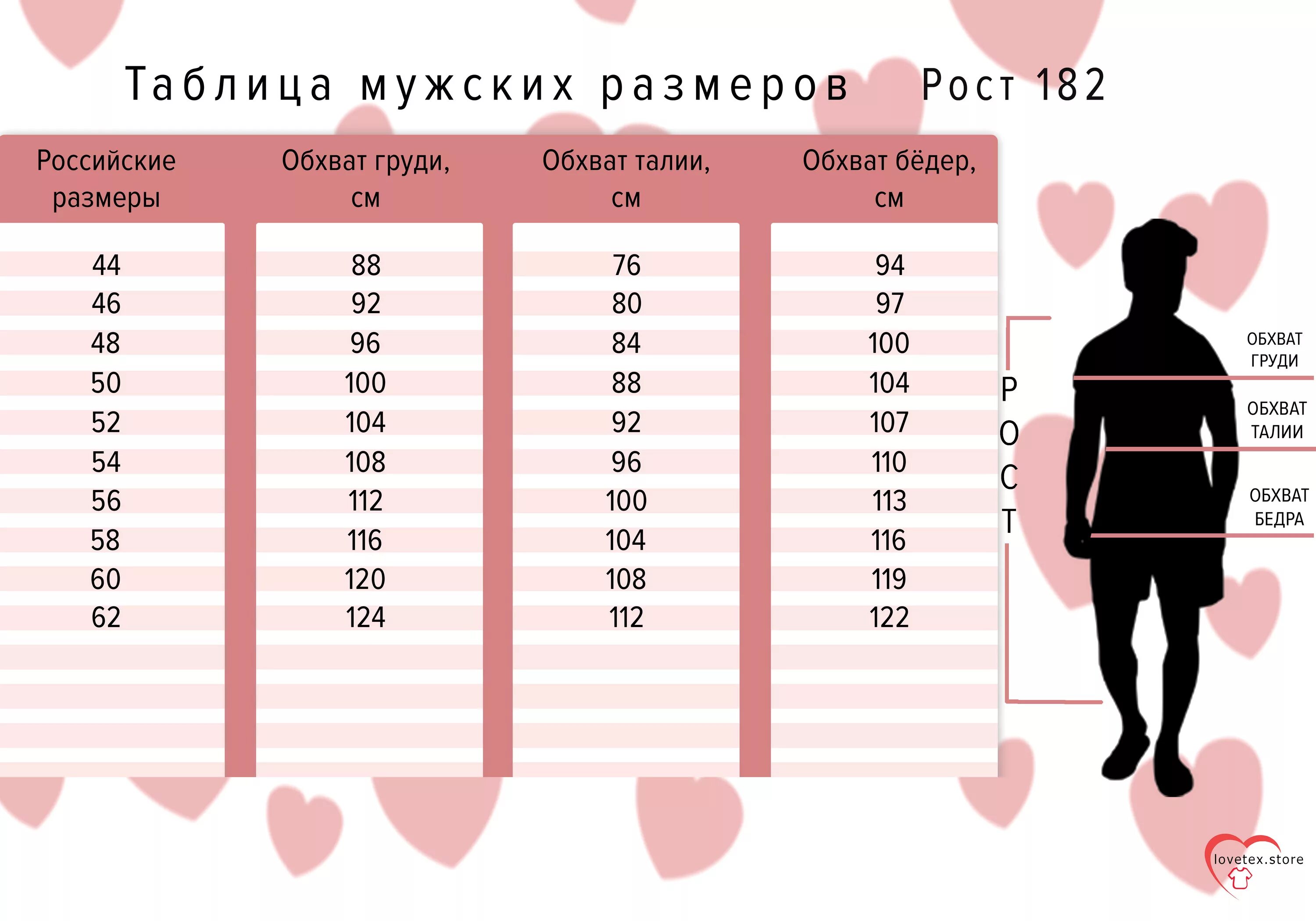 Нормальная окружность талии у мужчин. Размеры одежды женской. Таблица размеров женской талии. Размеры одежды для женщин. Бедра размер женский.