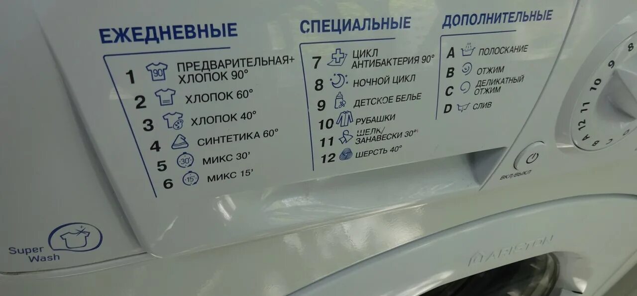 Значки на канди. Дополнительное полоскание в стиральной машине Канди. Значки на стиральной машинке Канди. Машинка Канди полоскание значок. Стиральная машина Candy режим дополнительного полоскания.