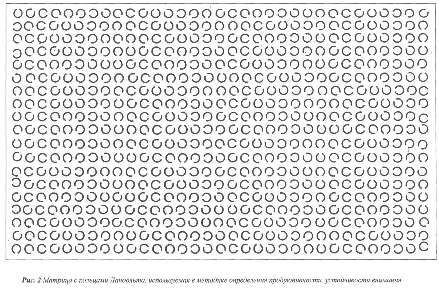 Методика устойчивость внимания. Корректурная проба кольца Ландольта. Кольца Ландольта методика. Корректурная проба (кольца Ландольта, проба Бурдона). Таблица кольца Ландольта.