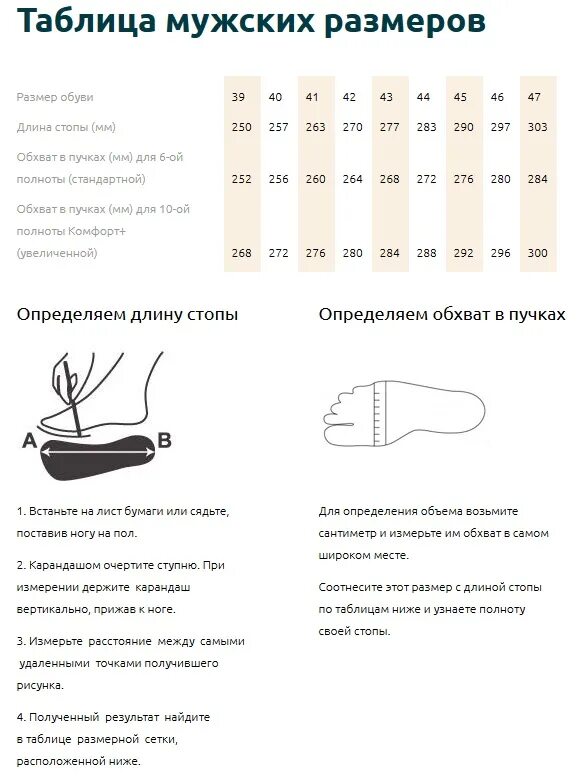 Как определить полноту стопы для обуви. Ральф Размерная сетка мужская обувь. Ральф Рингер обувь Размерная сетка. Ralf Ringer Размерная сетка мужская обувь. Размерная сетка Ральф Рингер мужская.