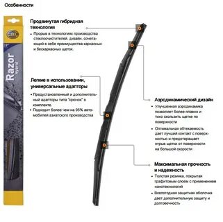 Каркасные и бескаркасные дворники отличия