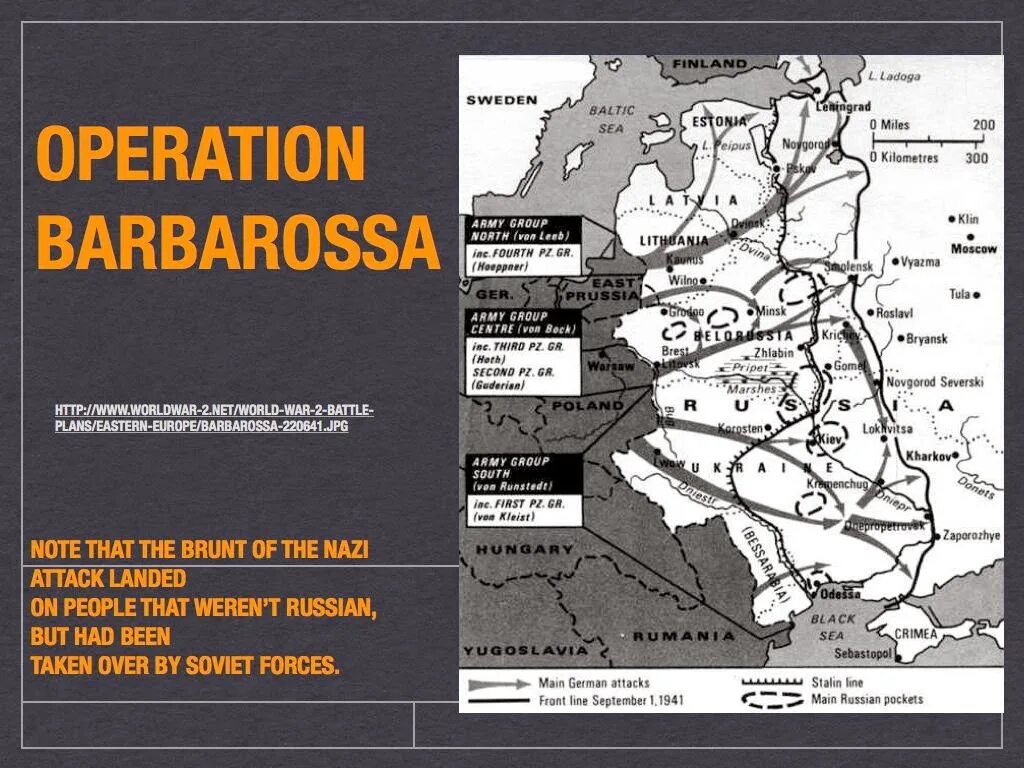 План барбороса. Карта 2 мировой войны план Барбаросса. Операция Барбаросса карта. Операция Барбаросса схема. План Барбаросса 3 направления.