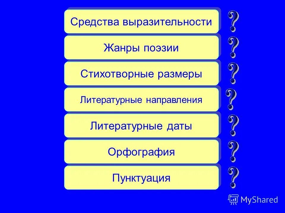Жанры и средства выразительности. Жанры поэзии. стихотворные жанры. жанры, средства выразительности, стихотворные размеры. перечислите жанры поэзии.