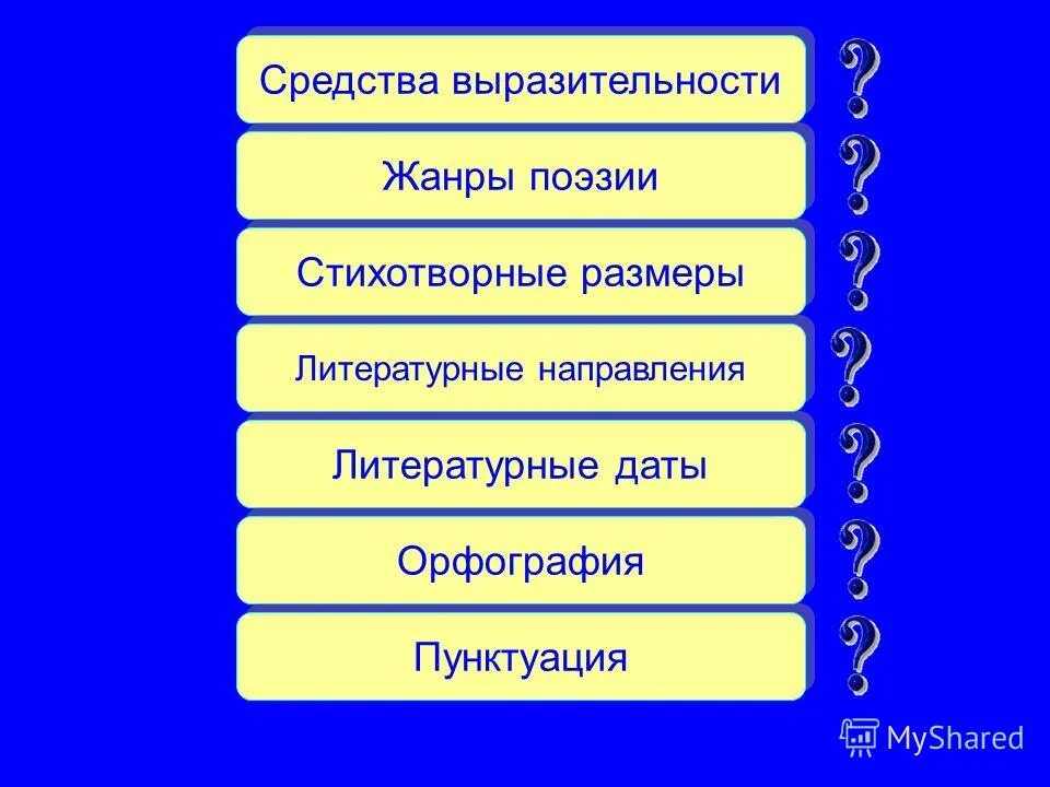 Величайшее произведение средство выразительности. Средства выразительности. Жанры поэзии. Жанры, средства выразительности, стихотворные Размеры. Направление и Жанр поэзии.