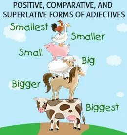 Comparative superlative pictures