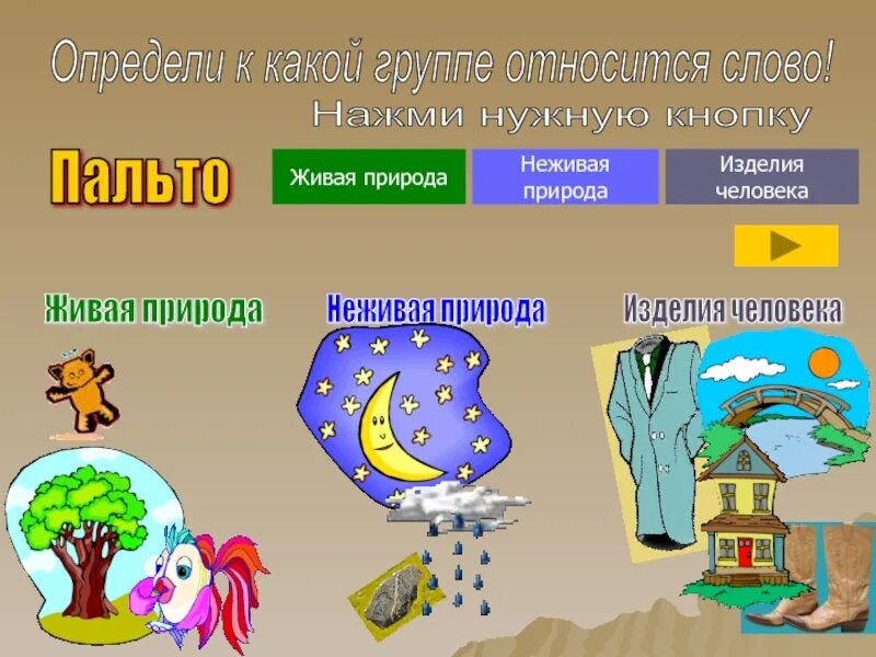 К 1 группе относится слово. К какой группе относится человек. Какой группе относится че. Живая неживая природа изделия человека. К какой группе относится человек окружающий мир.