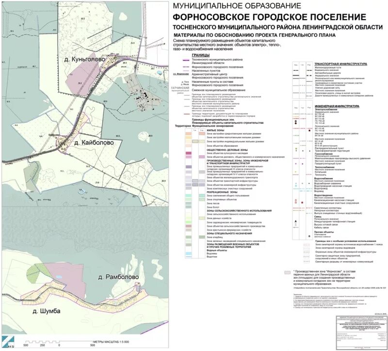 границы тосненского городского поселения. генплан федоровское городское поселение тосненского района. форносово леса. карта никольского городского поселения тосненского района. форносовское городское поселение.