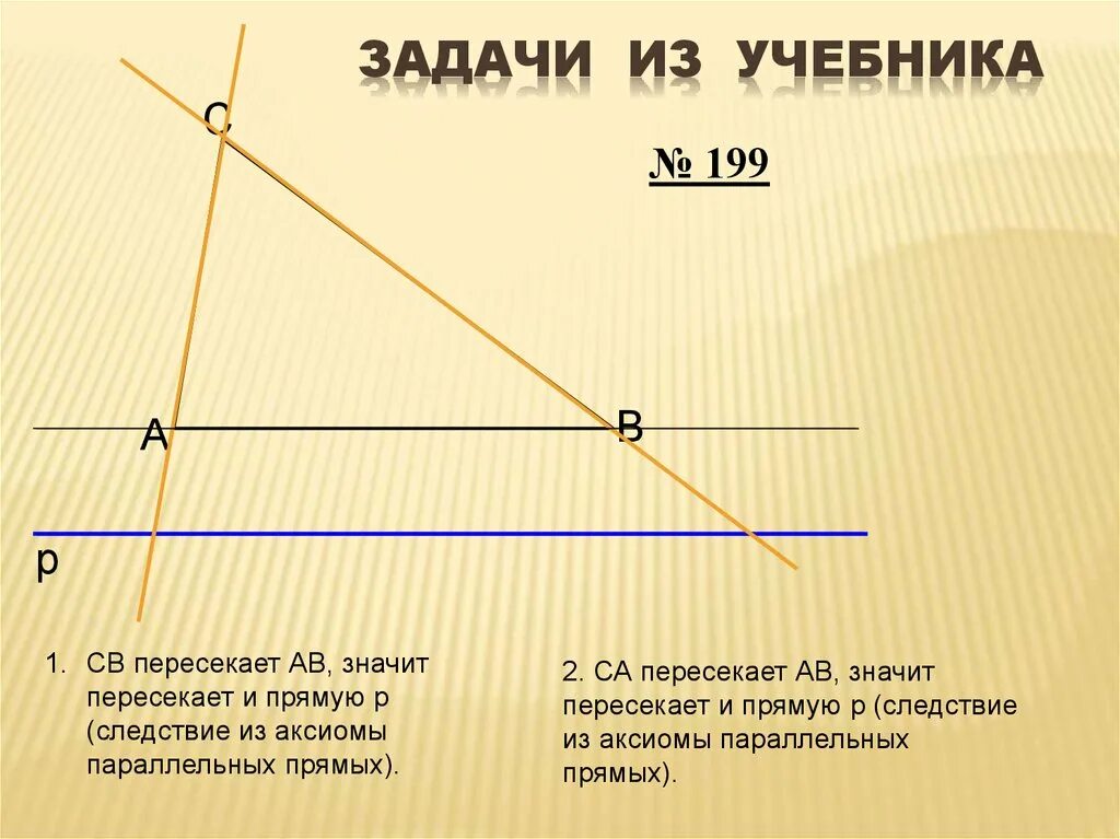 Аксиомы прямой свойства прямой. Аксиома параллельных прямых и следствия 7 класс. Параллельные прямые Аксиома. Аксиома параллельных прямых 7 класс геометрия. Аксиома параллельные прямые 7 класс.