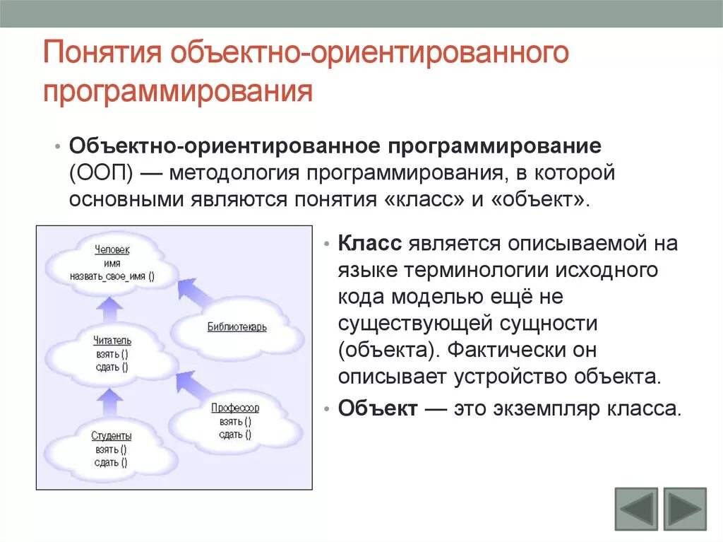 Классы c методы код. Понятие объектно-ориентированного программирования. Объектно ориентированное программирование основные понятия. Субектно ориентированное программирование. Концепция объектно-ориентированного программирования.