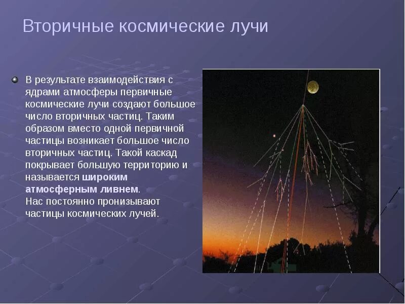 Проекция на млечный путь для земного наблюдателя. Первичные и вторичные космические лучи. проекция для земного наблюдателя космические лучи. проекция на млечный путь космических лучей. космические лучи проекция на млечный путь для земного наблюдателя.