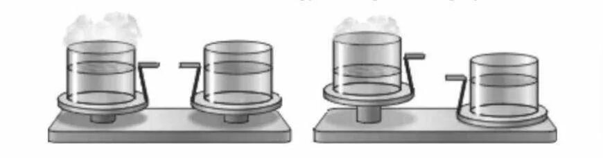 опыт с ведерком архимеда. имеются четыре одинаковых стакана. забавные задачки по физике. два стакана на весах. закон сохранения массы веществ опыт.