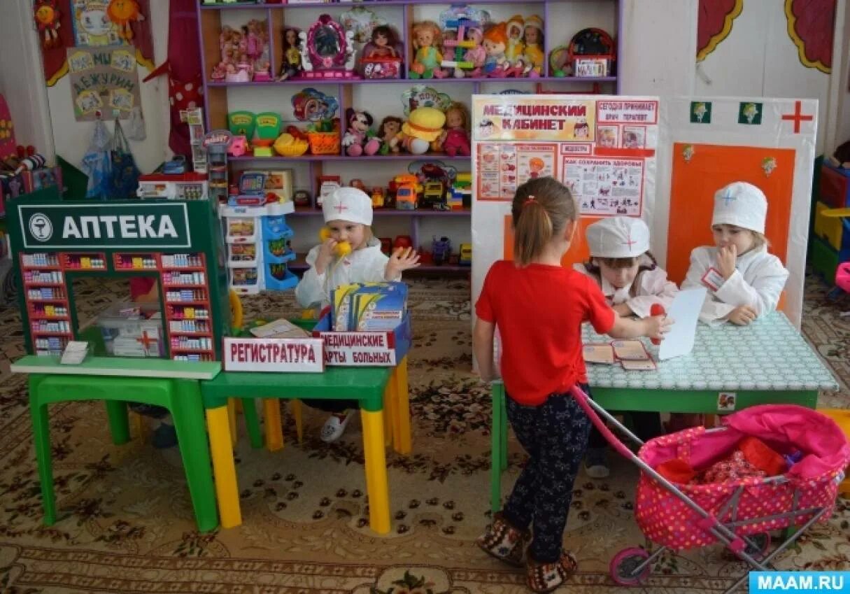 Уголки игра в старшей группе. Центр сюжетно ролевых игр в детском саду. Центр сюжетно-ролевых игр в младшей группе. Зона сюжетно ролевых игр в детском саду. Центр сюжетно-ролевой игры в ДОУ.