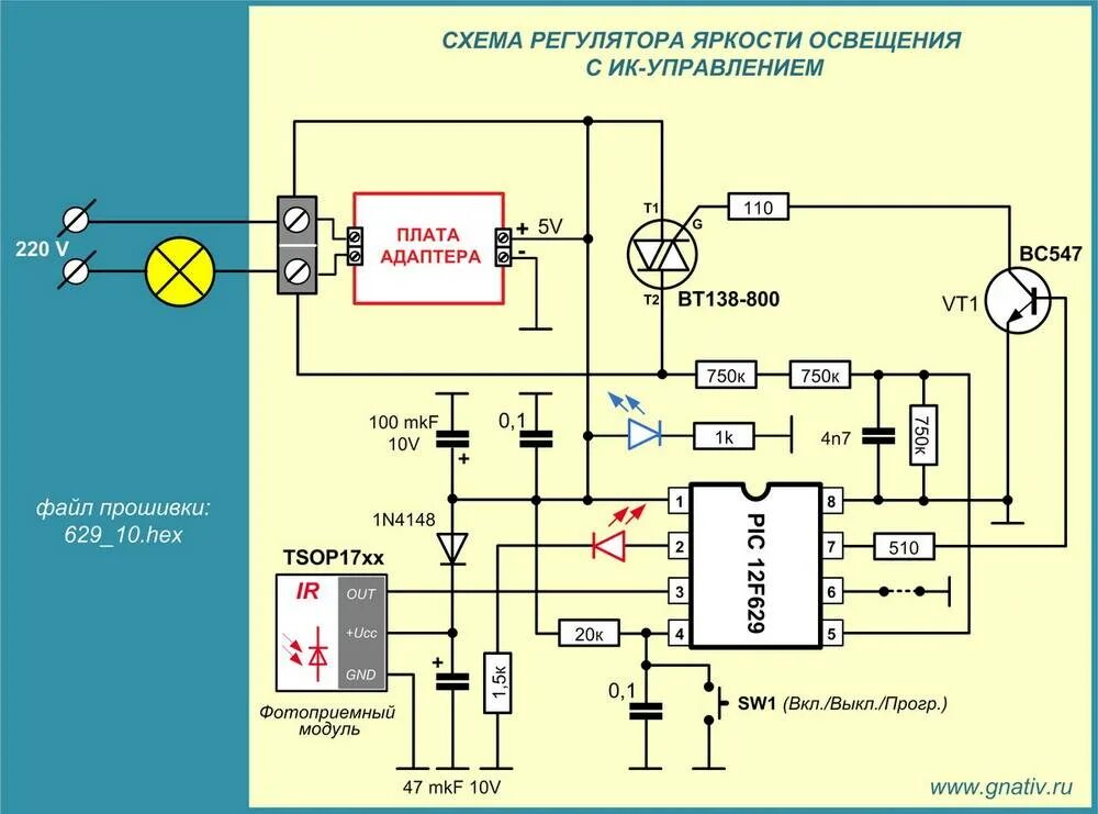 Регулировка яркости. ШИМ диммер для светодиодных ламп схемы. Схемы ШИМ регуляторов 220в. Схема регулятора яркости светодиодной лампы 220в. ШИМ диммер 220в схема.