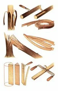 Из какого дерева делают инструменты
