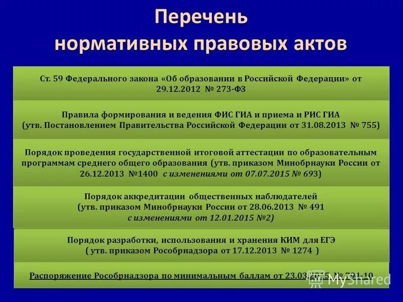 Вопрос ответ в области образования